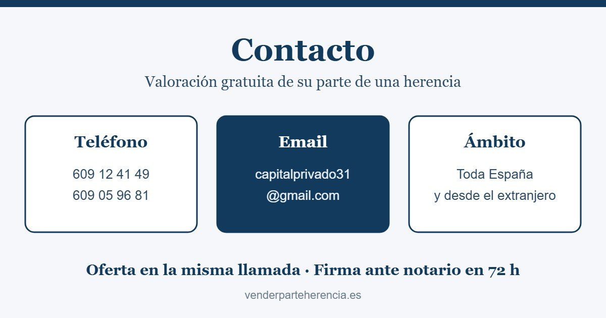Contacto para vender parte de herencia: teléfonos, email y ámbito de actuación en toda España